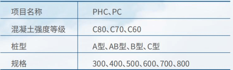 海華集團宣傳冊_純圖版_26_03.gif