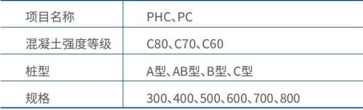 海華集團(tuán)宣傳冊(cè)_純圖版_31_03.gif